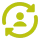 Expense Management Software-Integration with Payroll & Accounting